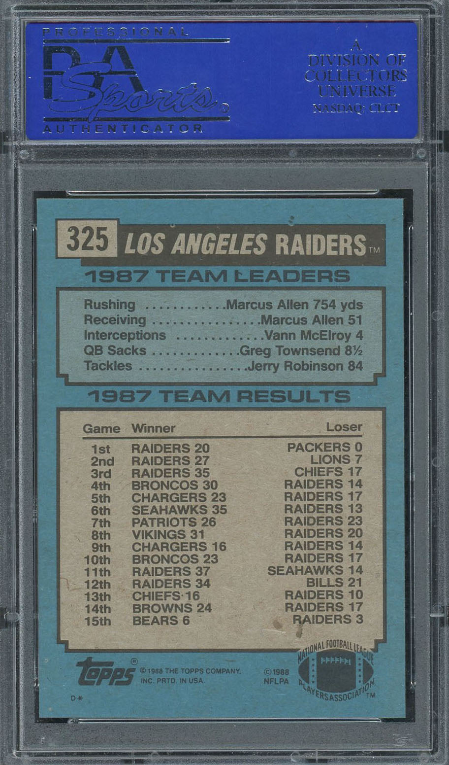 Bo Jackson Los Angeles Raiders 1988 Topps Team Leaders All Alone Football Rookie Card RC #325 Graded PSA 9 MINT-Powers Sports Memorabilia