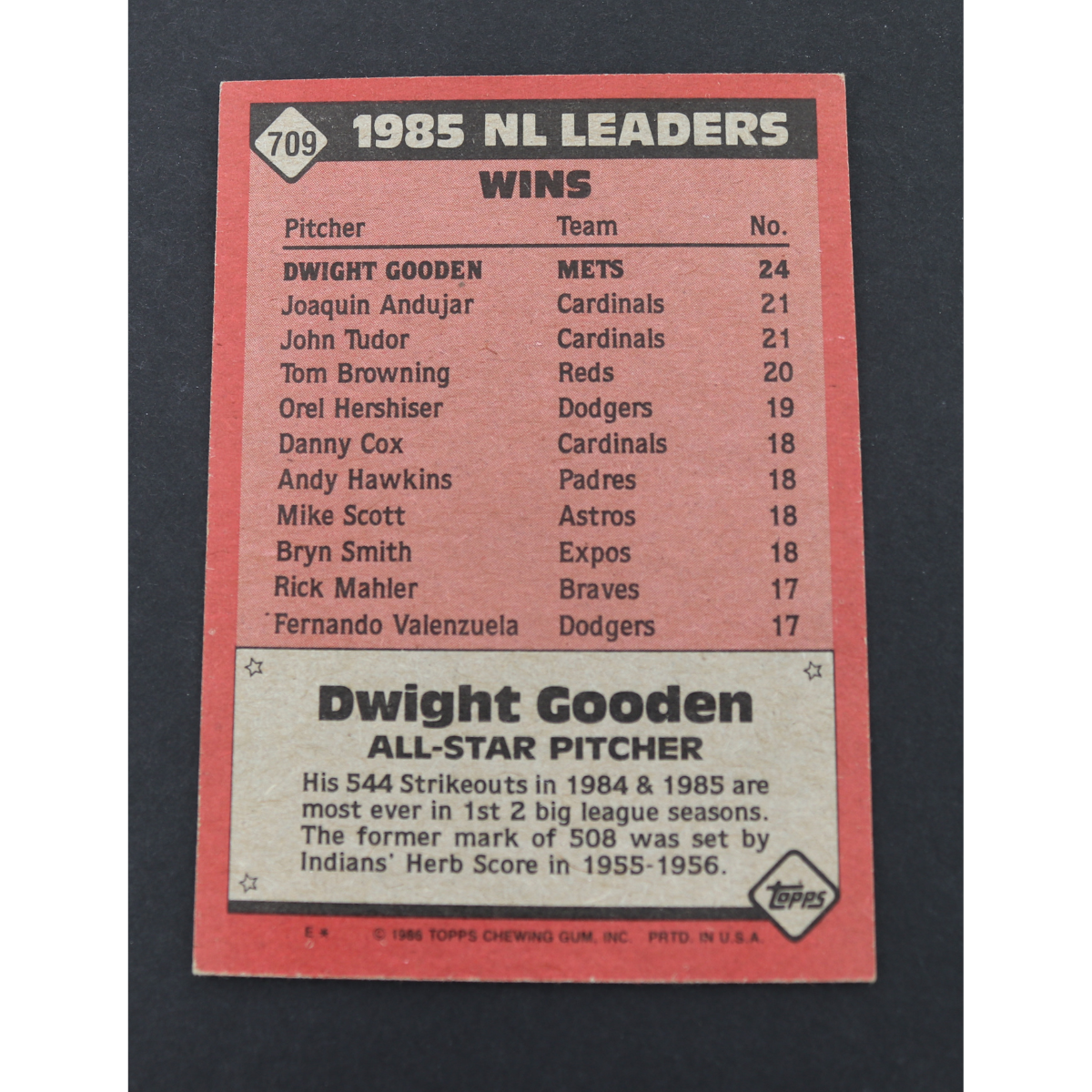 Dwight Doc Gooden New York Mets Signed Inscribed 1986 Topps 85 NL Leaders #709-Powers Sports Memorabilia
