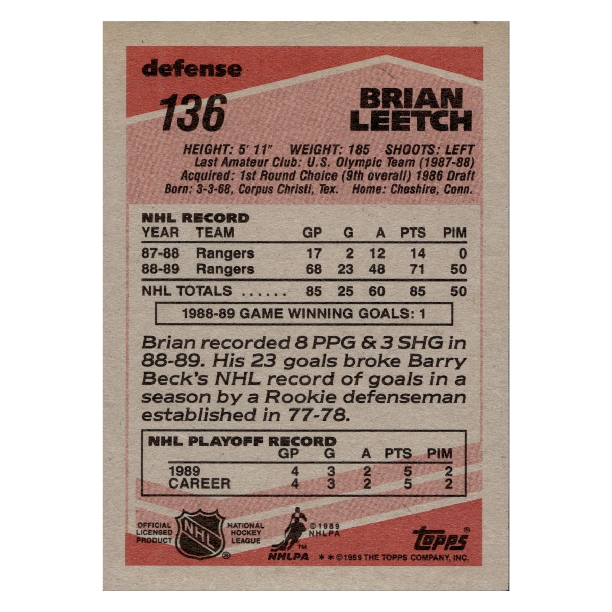 Brian Leetch New York Rangers Signed Inscribed HOF 09 1989-90 Topps Card-Powers Sports Memorabilia