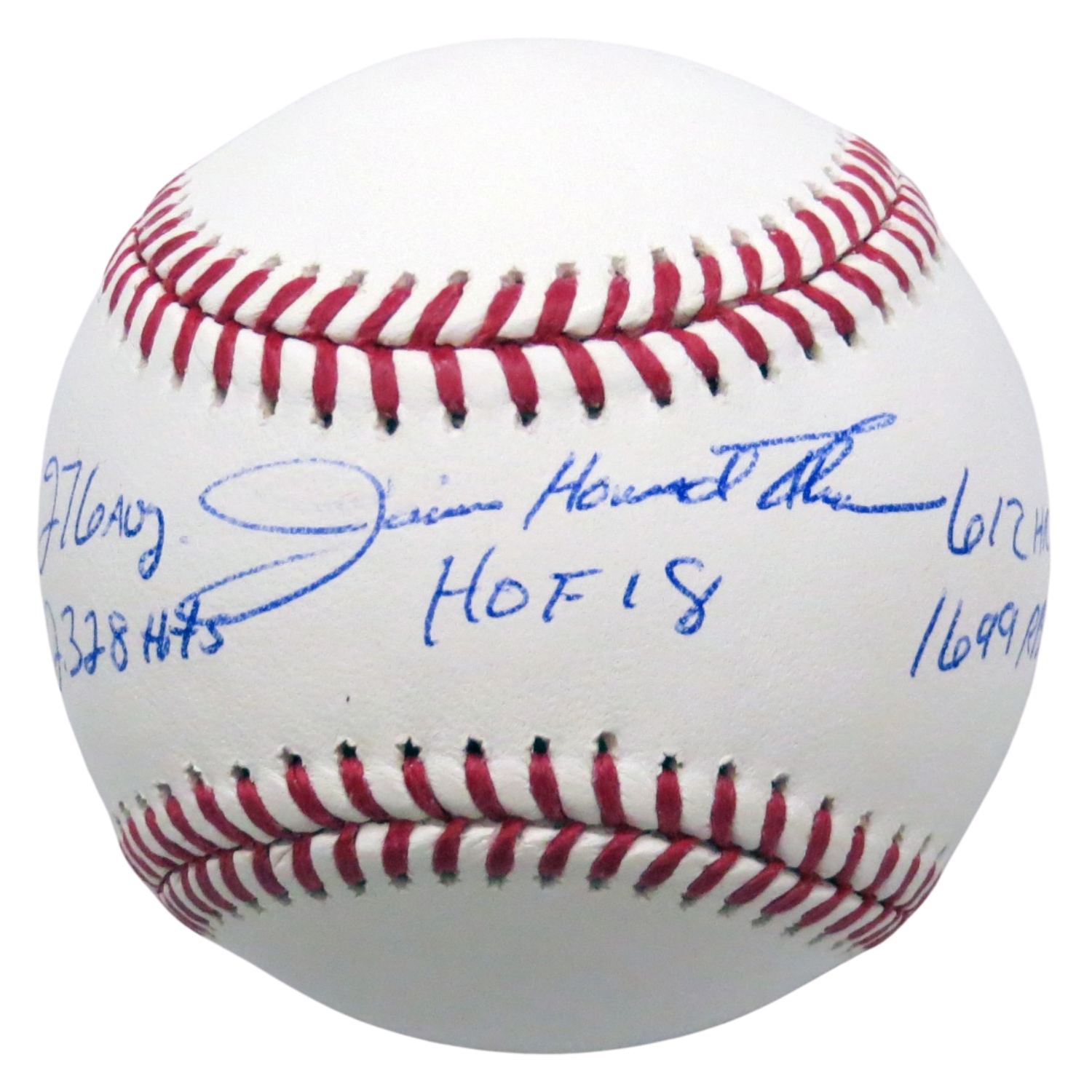 James (Jim) Howard Thome Signed Cleveland Indians White Sox Twins Phillies Full Name MLB Baseball W/Career Stats - Beckett-Powers Sports Memorabilia