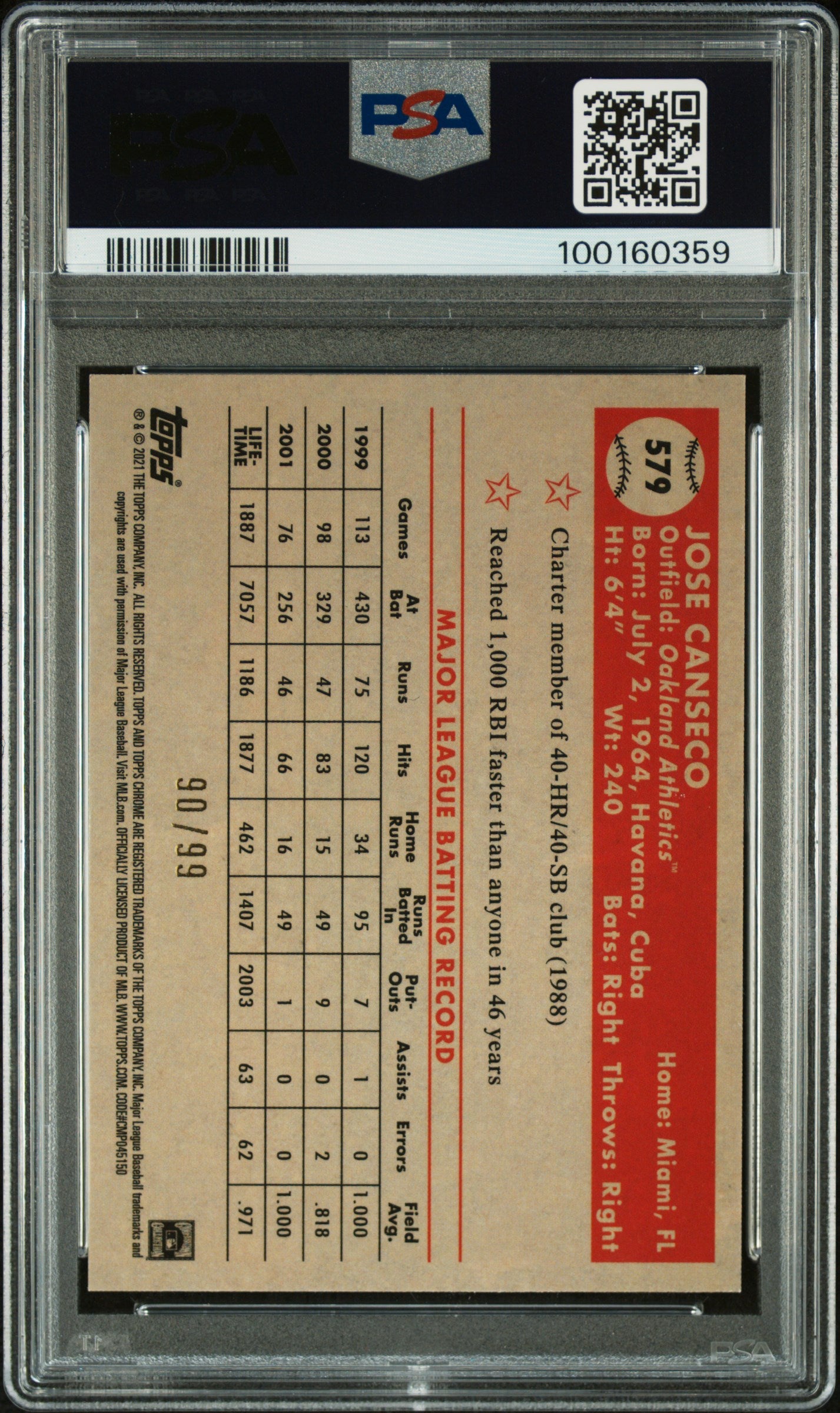 Jose Canseco 2021 Topps Chrome Green Yellow Refractor Card 579 Auto PSA 10 90/99-Powers Sports Memorabilia