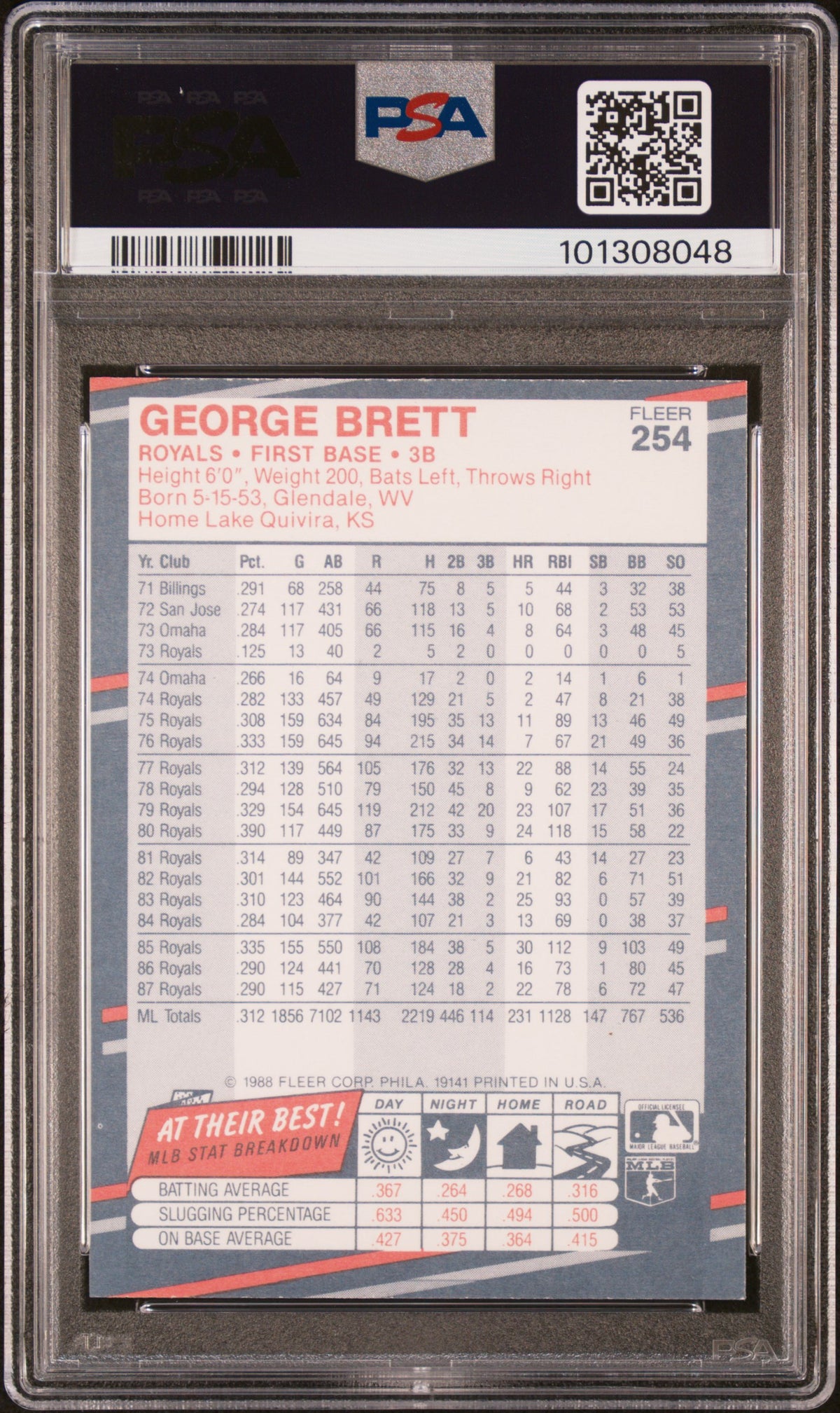 George Brett 1988 Fleer Glossy Baseball Card #254 Graded PSA 10-Powers Sports Memorabilia