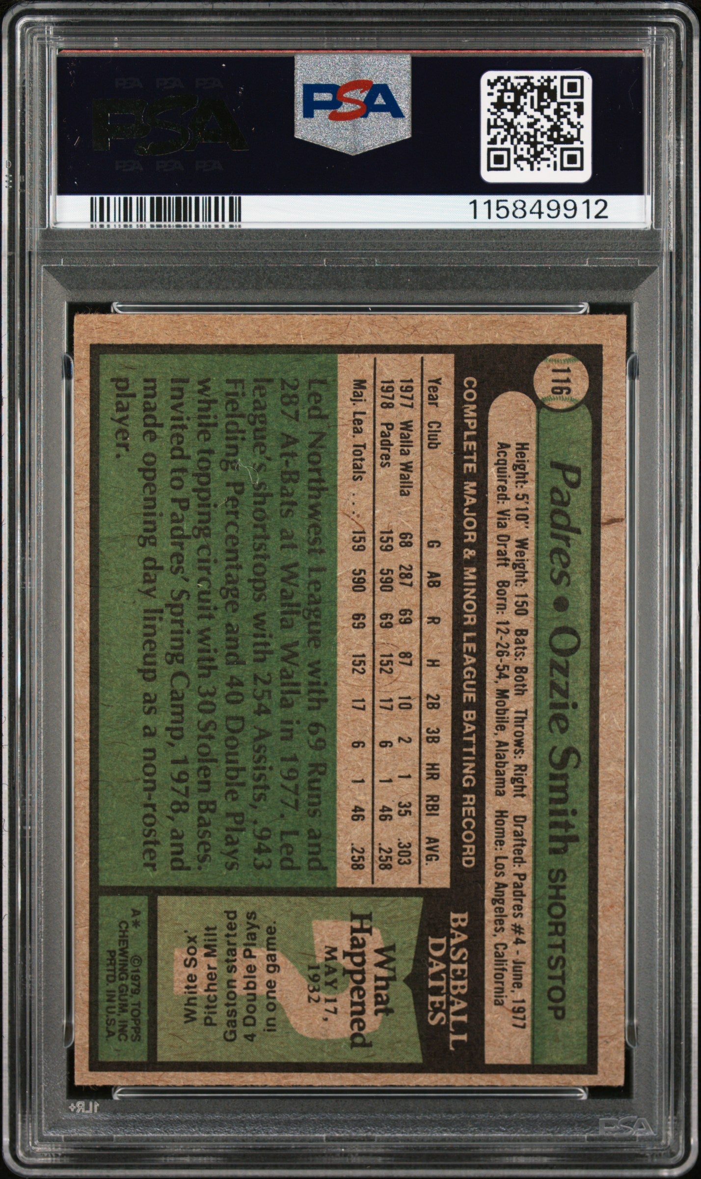 Ozzie Smith 1979 Topps Signed Baseball Rookie Card #116 Auto PSA 10 115849912