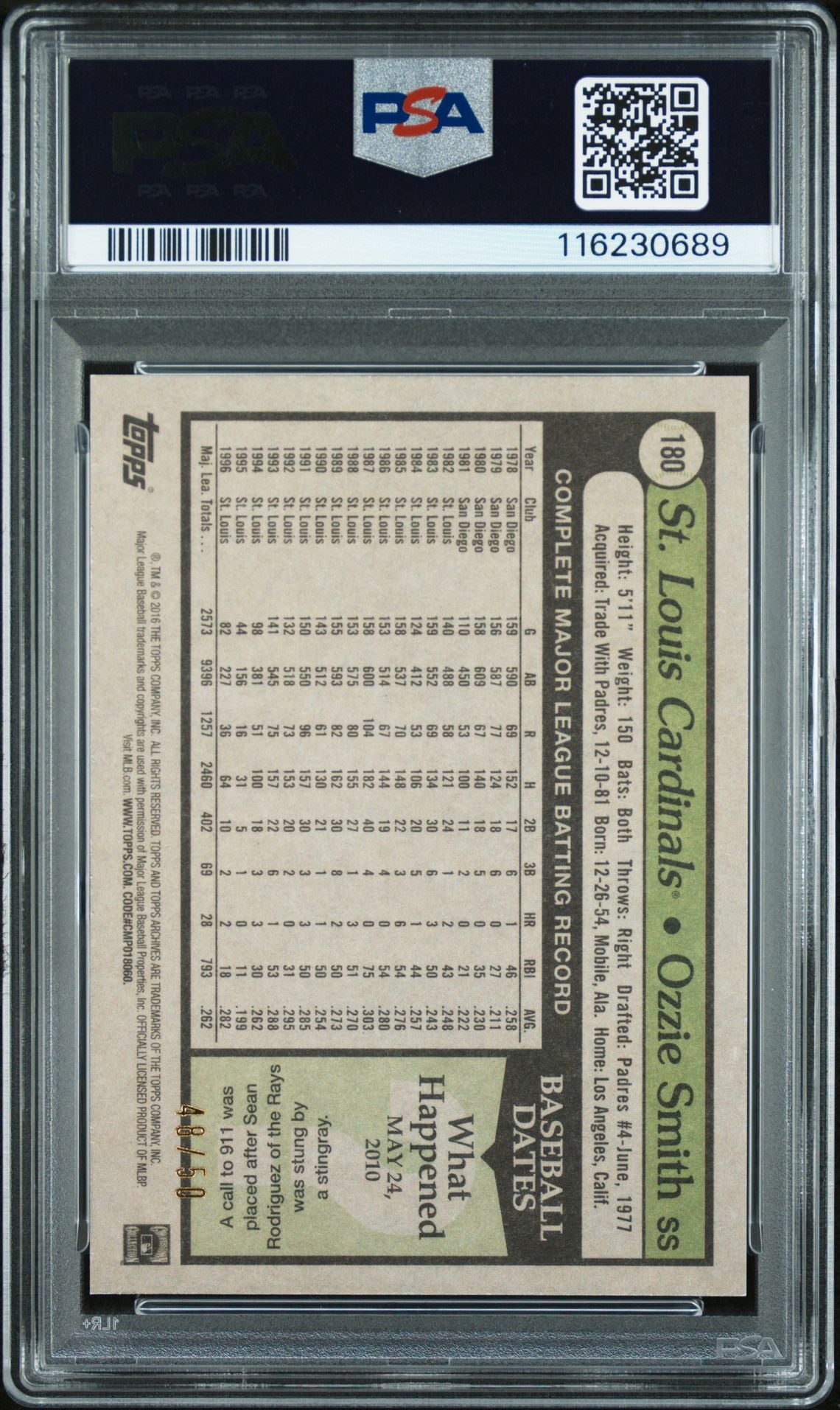 Ozzie Smith 2016 Topps Archives Red Border Signed Baseball Card #180 Auto Graded PSA 10 48/50 Cert # 116230689