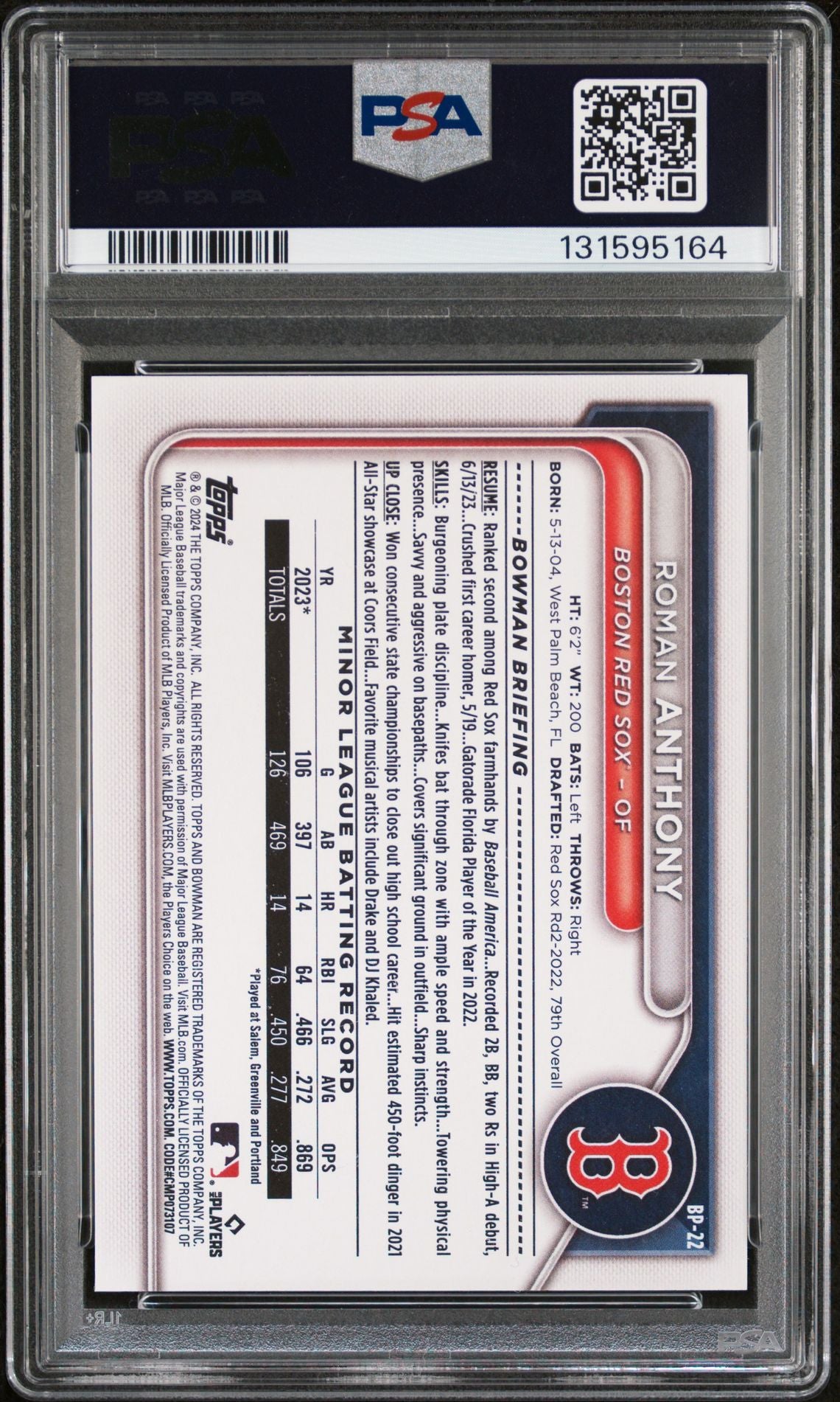 Roman Anthony 2024 Bowman Paper Prospects Baseball Rookie Card #BP22 Graded PSA 10 Cert #131595164-Powers Sports Memorabilia