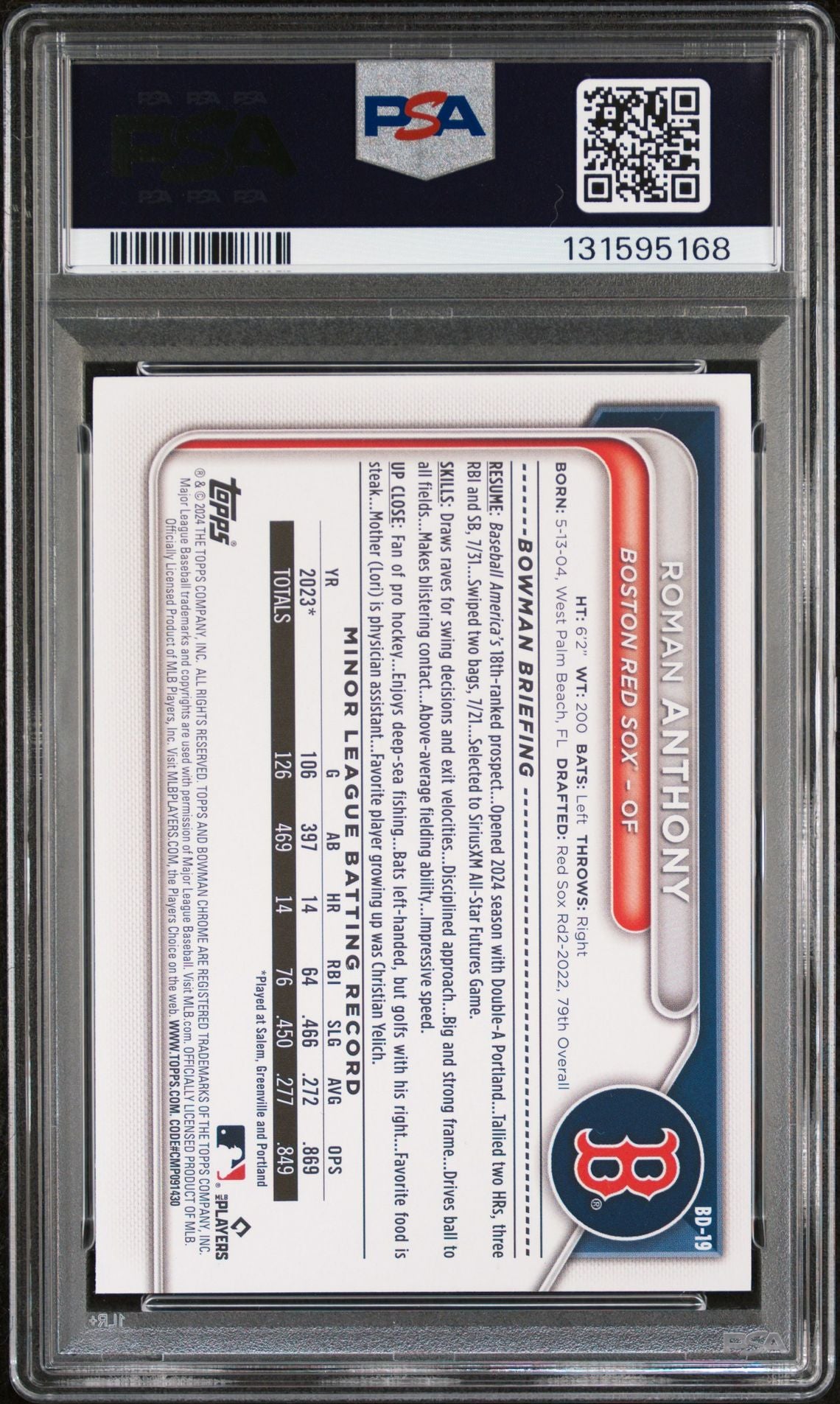 Roman Anthony 2024 Bowman Draft Baseball Rookie Card #BD19 Graded PSA 10 Cert #131595168-Powers Sports Memorabilia