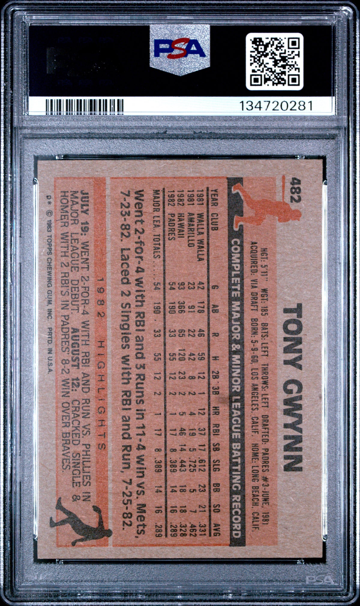 Tony Gwynn 1983 Topps San Diego Padres Baseball RC Rookie Card #482 Graded PSA 7 Cert #134720281-Powers Sports Memorabilia