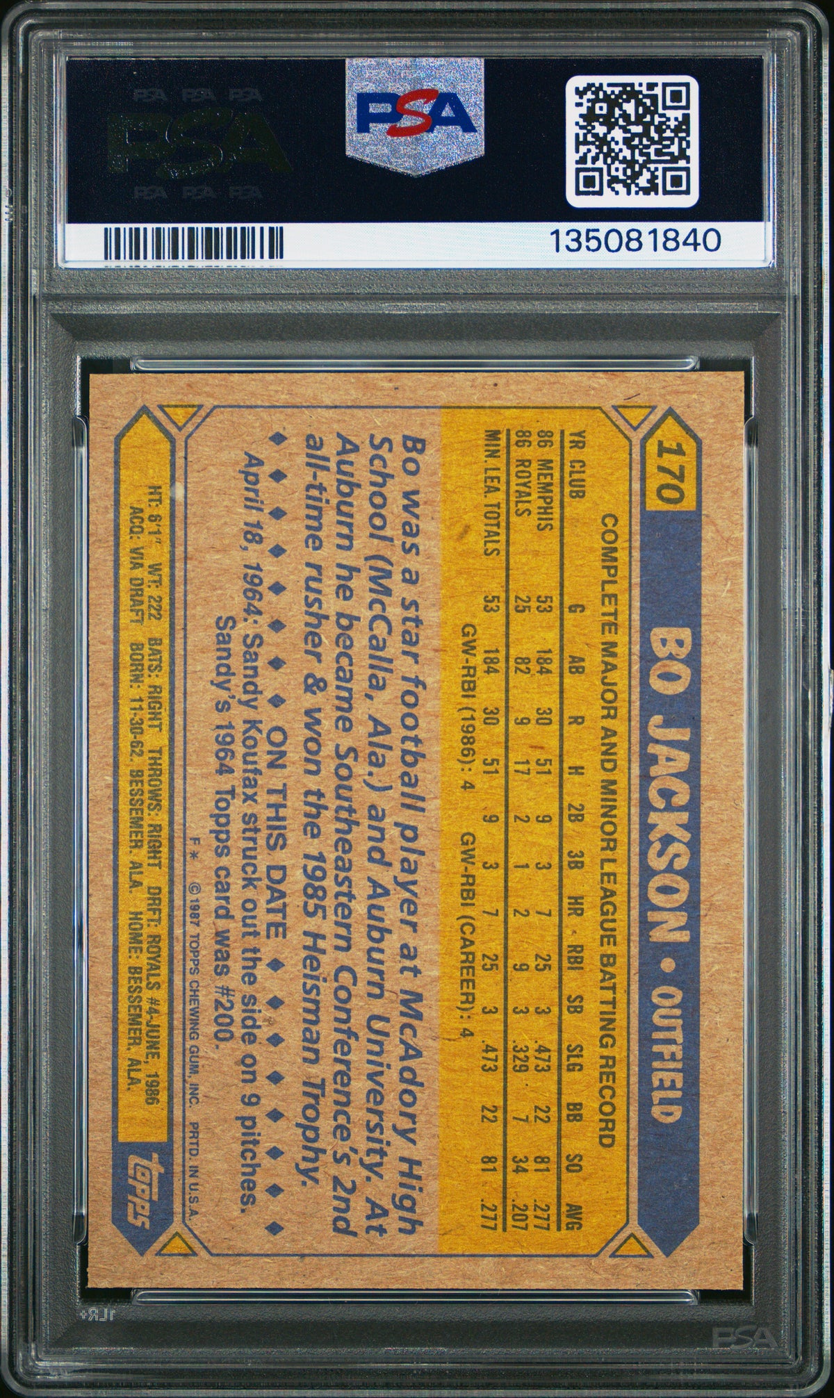 Bo Jackson 1987 Topps Future Stars Kansas City Royals Baseball RC Rookie Card #170 PSA 9 Cert #135081840