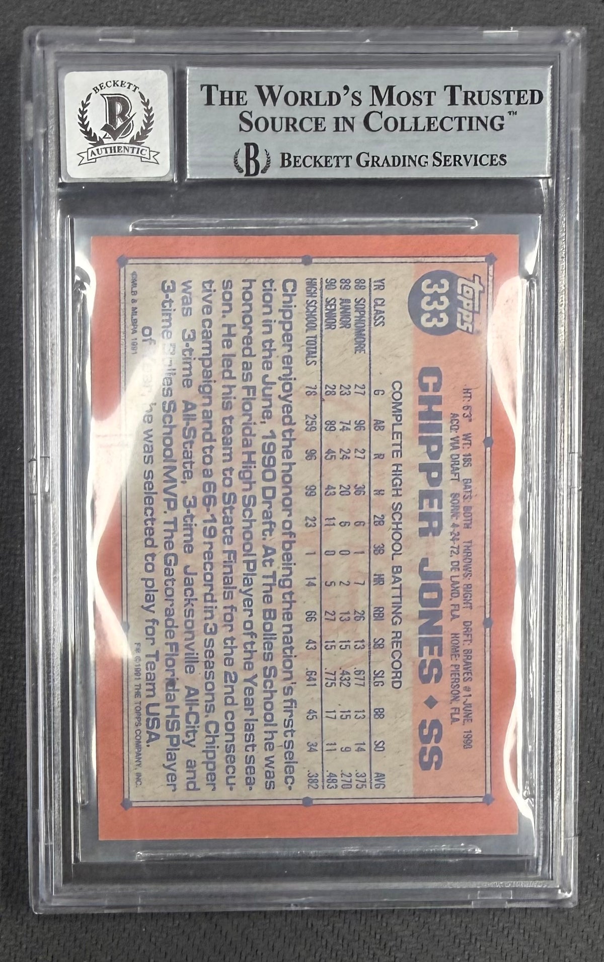 Chipper Jones 1991 Topps Braves RC Rookie Card #333 Auto 10-Powers Sports Memorabilia
