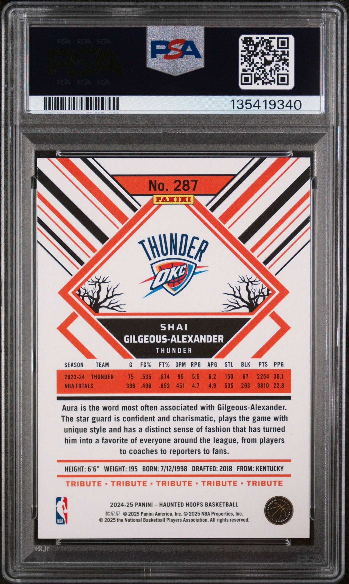 Shai Gilgeous-Alexander 2024 Haunted Hoops Basketball Card #287 Graded PSA 10 Cert #135419340-Powers Sports Memorabilia