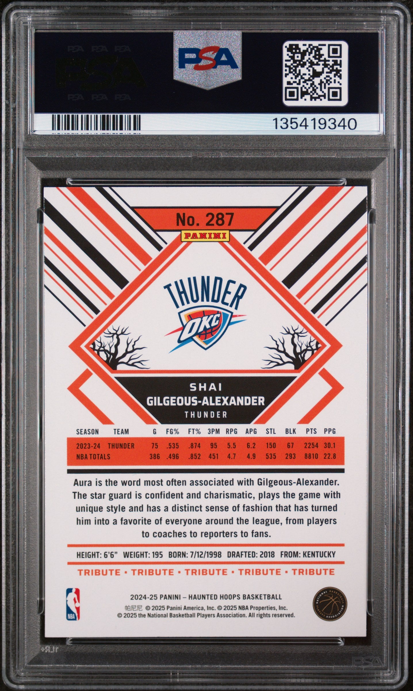 Shai Gilgeous-Alexander 2024 Haunted Hoops Basketball Card #287 Graded PSA 10 Cert #135419340-Powers Sports Memorabilia