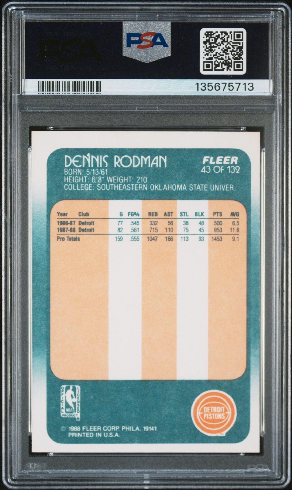 Dennis Rodman 1988 Fleer Signed Basketball Rookie Card #43 Graded PSA 8 Auto 10 Cert #135675713-Powers Sports Memorabilia