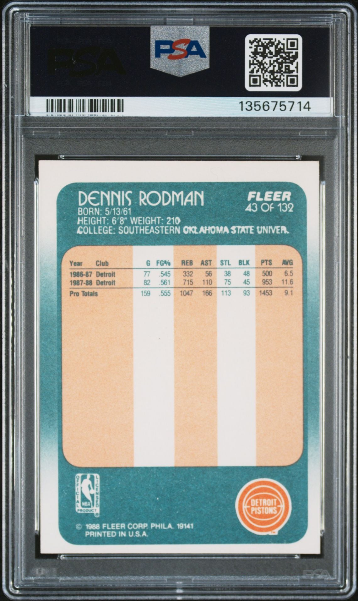 Dennis Rodman 1988 Fleer Signed Basketball Rookie Card #43 Graded PSA 7 Auto 9 Cert #135675714-Powers Sports Memorabilia