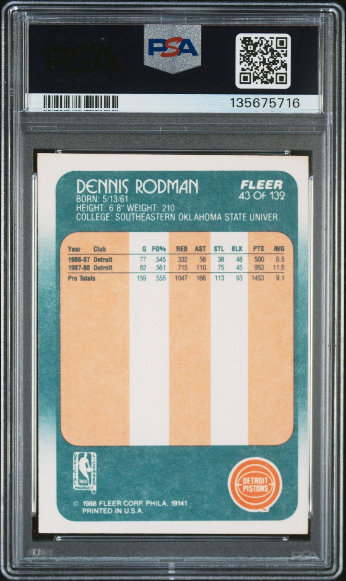 Dennis Rodman 1988 Fleer Signed Basketball Rookie Card #43 Graded PSA 8 Auto 10 Cert #135675716-Powers Sports Memorabilia