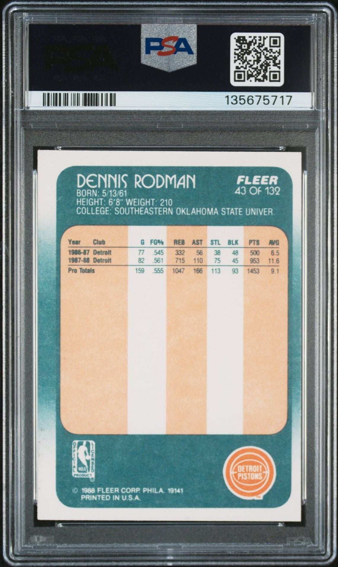 Dennis Rodman 1988 Fleer Signed Basketball Rookie Card #43 Graded PSA 8 Auto 10 Cert #135675717-Powers Sports Memorabilia
