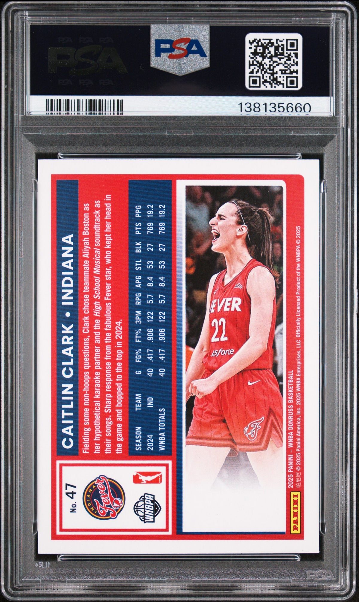 Caitlin Clark 2025 Donruss WNBA Fever Card #47 PSA 10