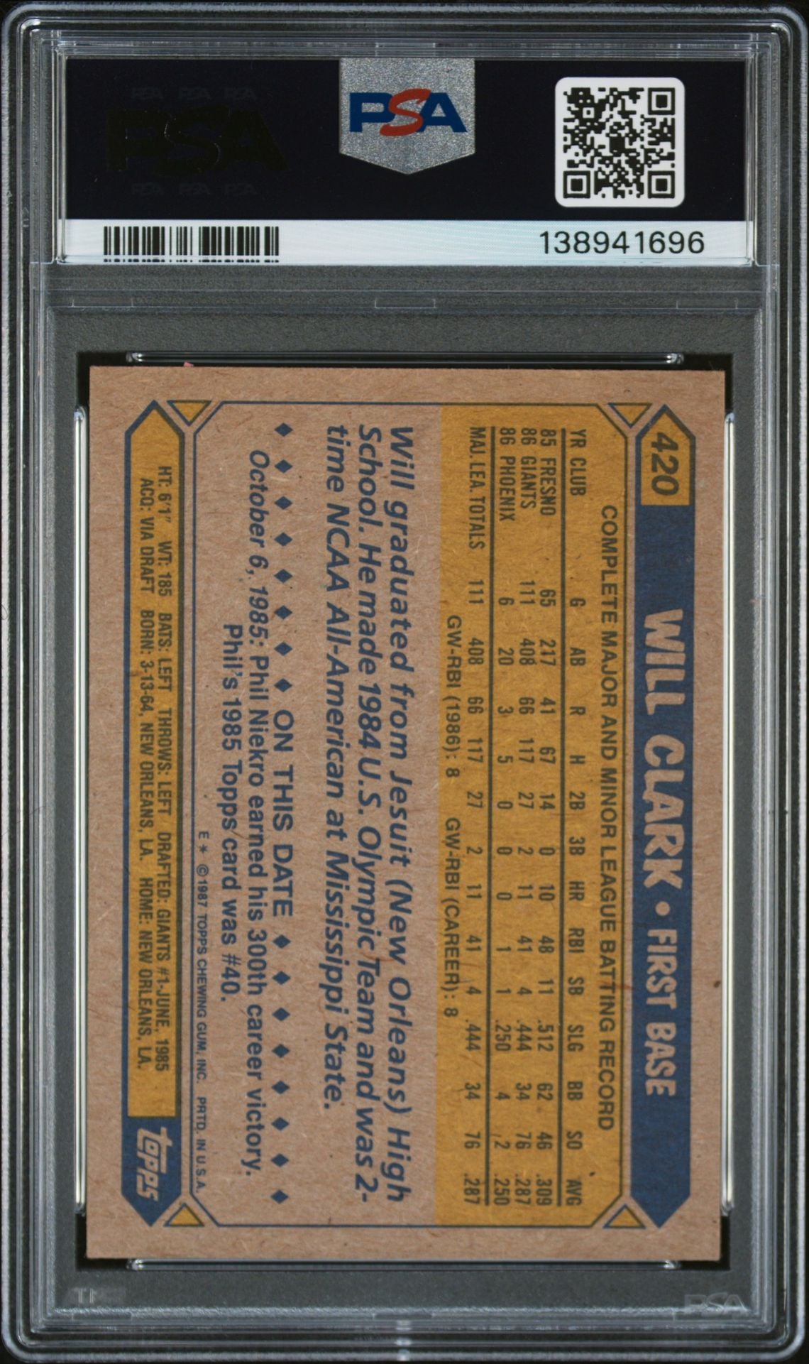 Will Clark 1987 Topps San Francisco Giants Signed Baseball RC Rookie Card #420 PSA 8 Auto 10 Cert #138941696-Powers Sports Memorabilia