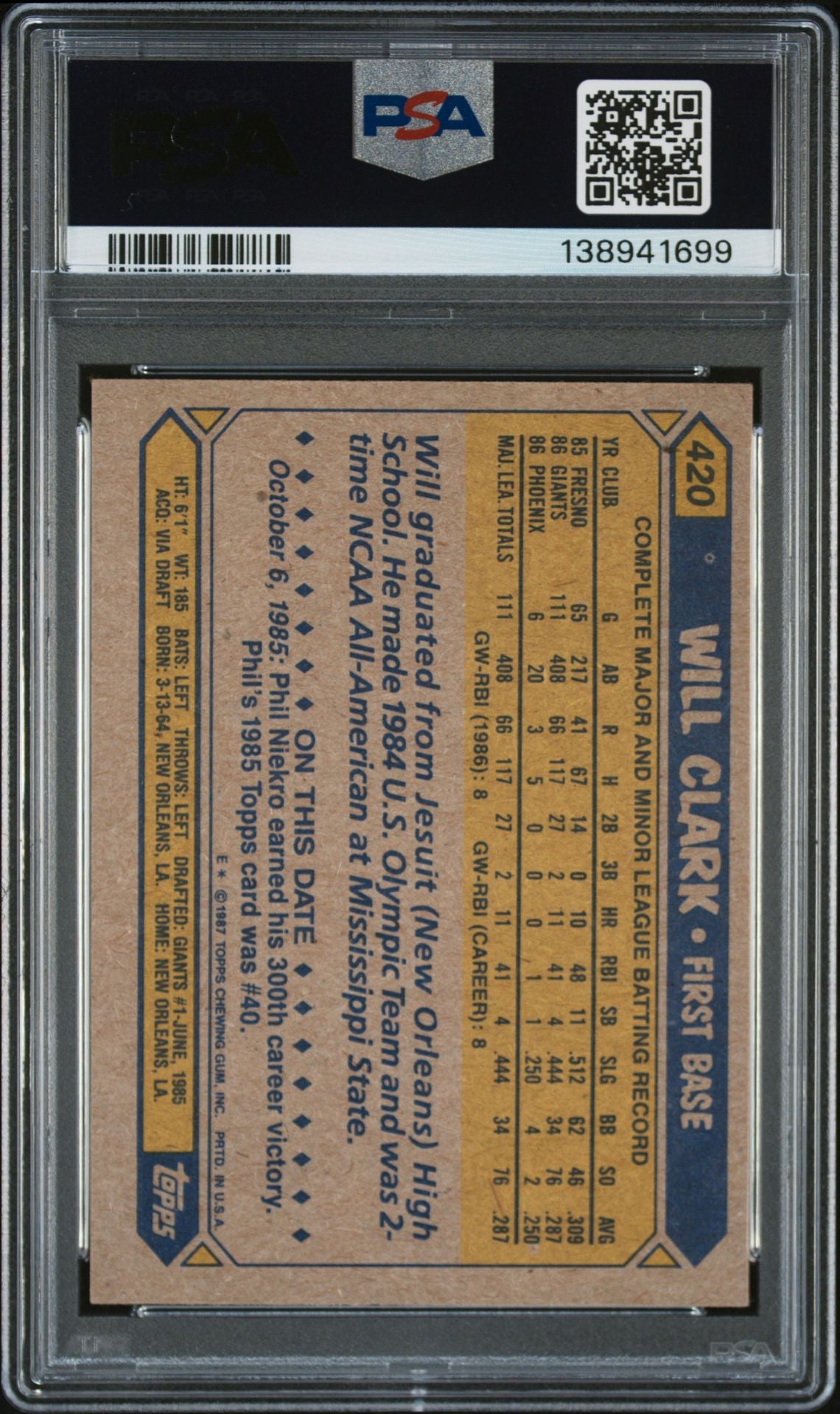 Will Clark 1987 Topps San Francisco Giants Signed Baseball RC Rookie Card #420 PSA 6 Auto 10 Cert #138941699-Powers Sports Memorabilia