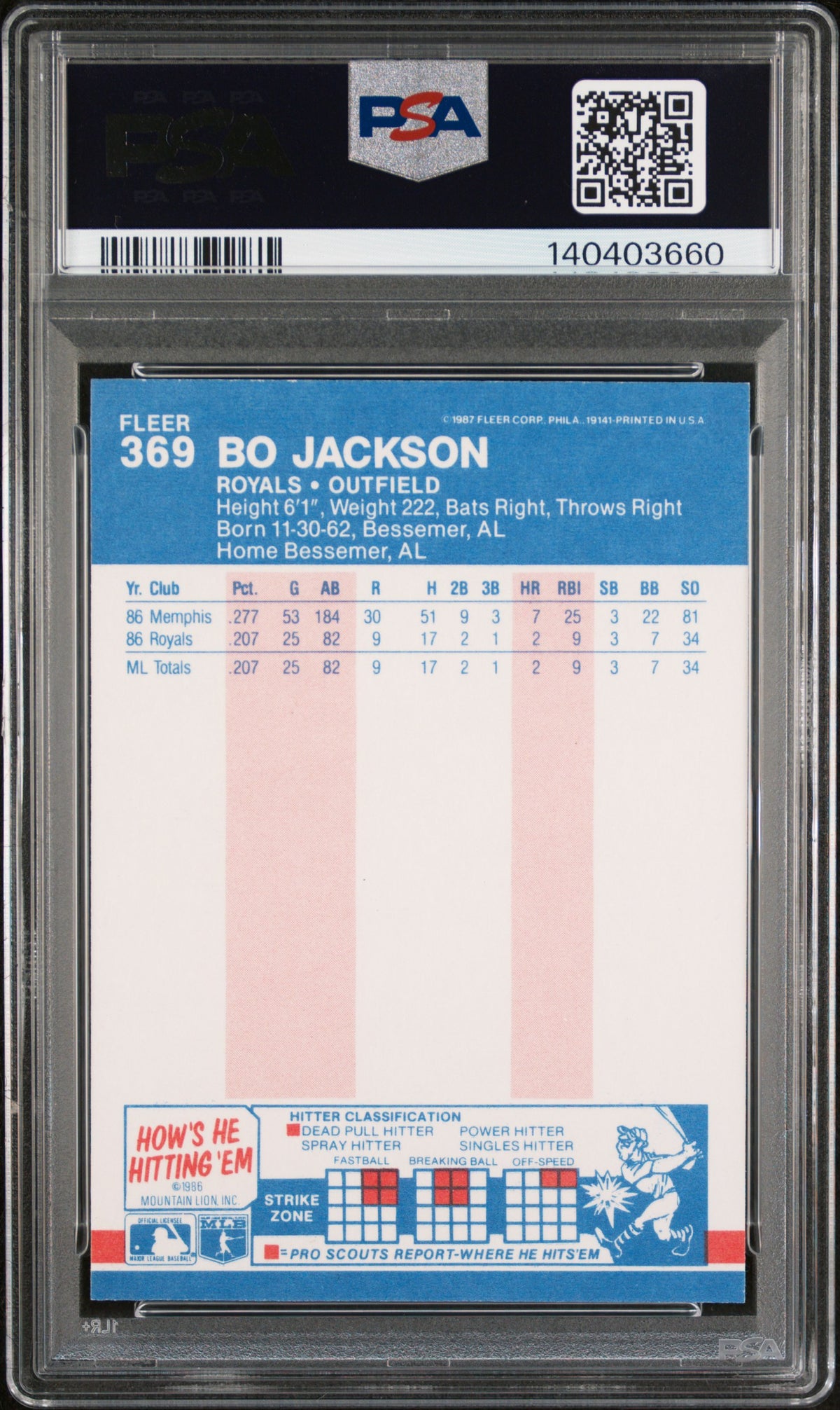 Bo Jackson 1987 Fleer Kansas City Royals Baseball RC Rookie Card #369 Graded PSA 8 Cert #140403660-Powers Sports Memorabilia