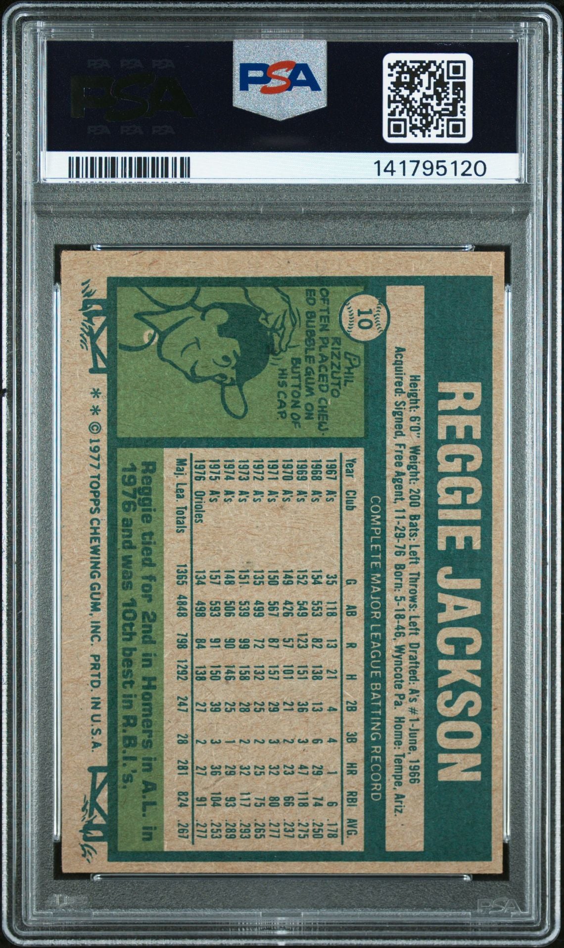 Reggie Jackson 1977 Topps Signed Baseball Card #10 Graded PSA 4 Auto 10 Cert #141795120-Powers Sports Memorabilia