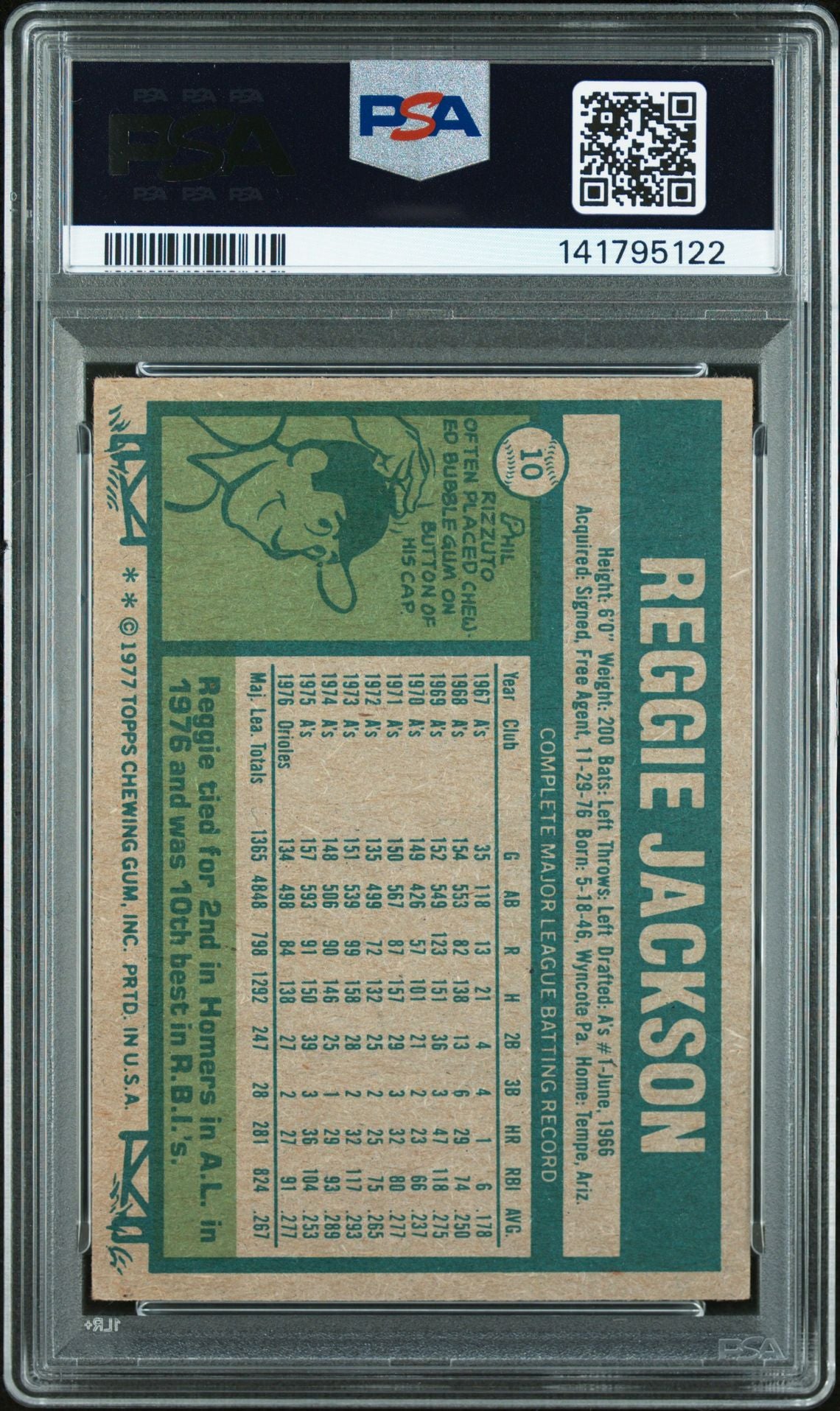 Reggie Jackson 1977 Topps Signed Baseball Card #10 Graded PSA 4 Auto 10 Cert #141795122-Powers Sports Memorabilia