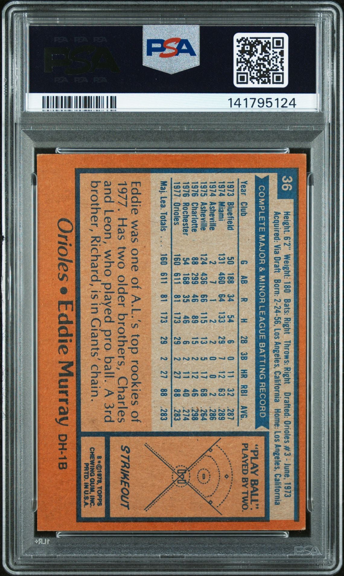Eddie Murray 1978 Topps Signed Baseball Rookie Card #36 Graded PSA 6 Auto 10 Cert #141795124-Powers Sports Memorabilia