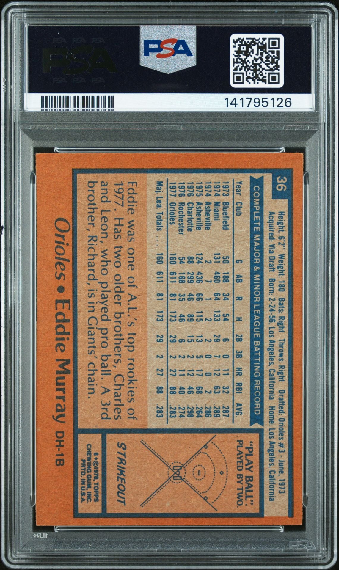 Eddie Murray 1978 Topps Signed Baseball Rookie Card #36 Graded PSA 7 Auto 10 Cert #141795126-Powers Sports Memorabilia