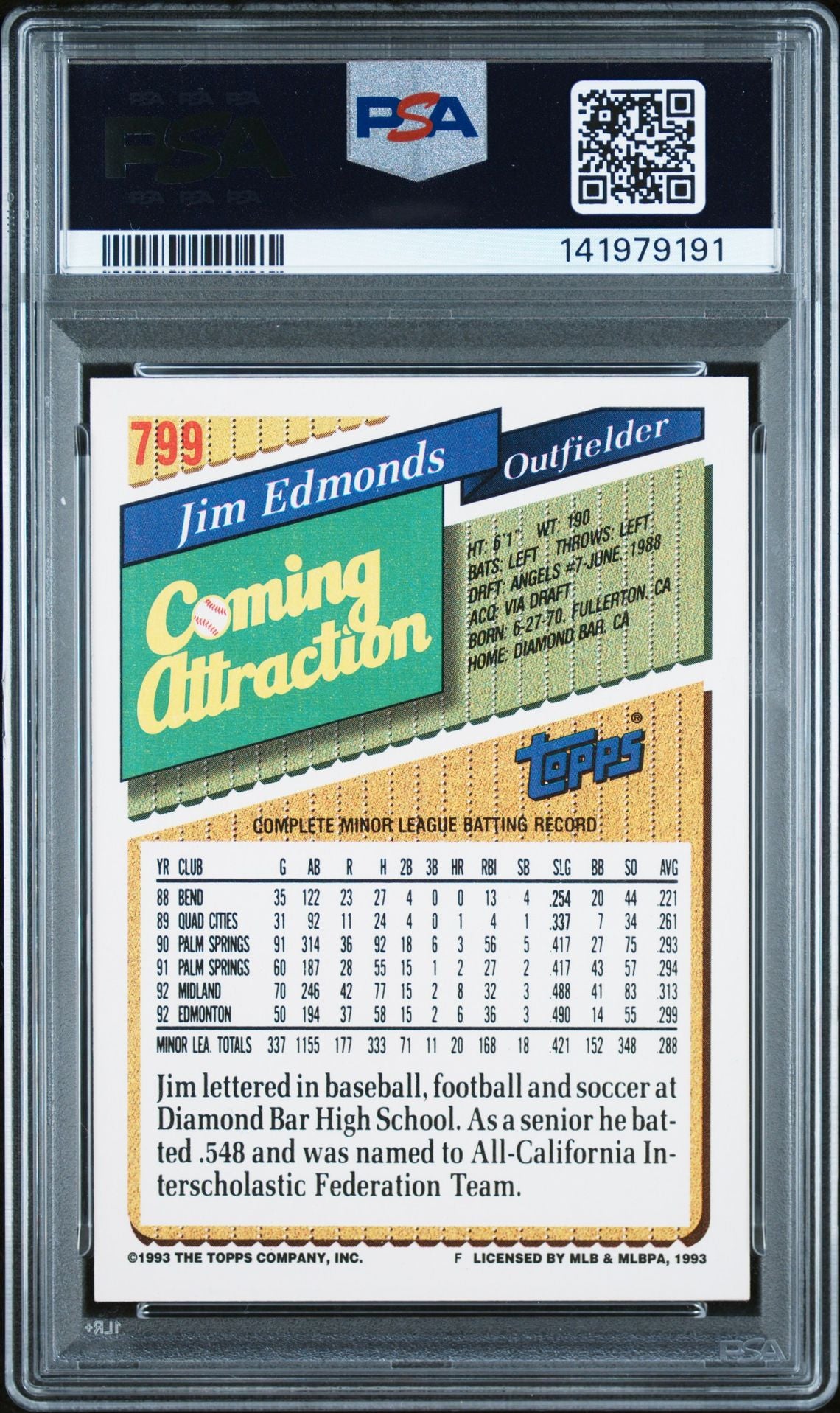 Jim Edmonds 1993 Topps Signed Baseball Rookie Card #799 Graded PSA 6 Auto 10 Cert #141979191-Powers Sports Memorabilia