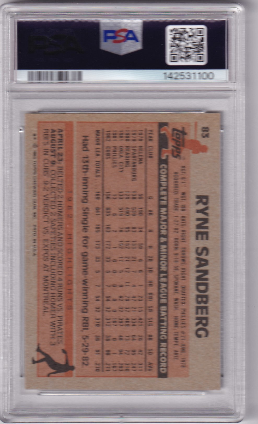 Ryne Sandberg 1983 Topps Chicago Cubs Rookie Card #83 PSA 8