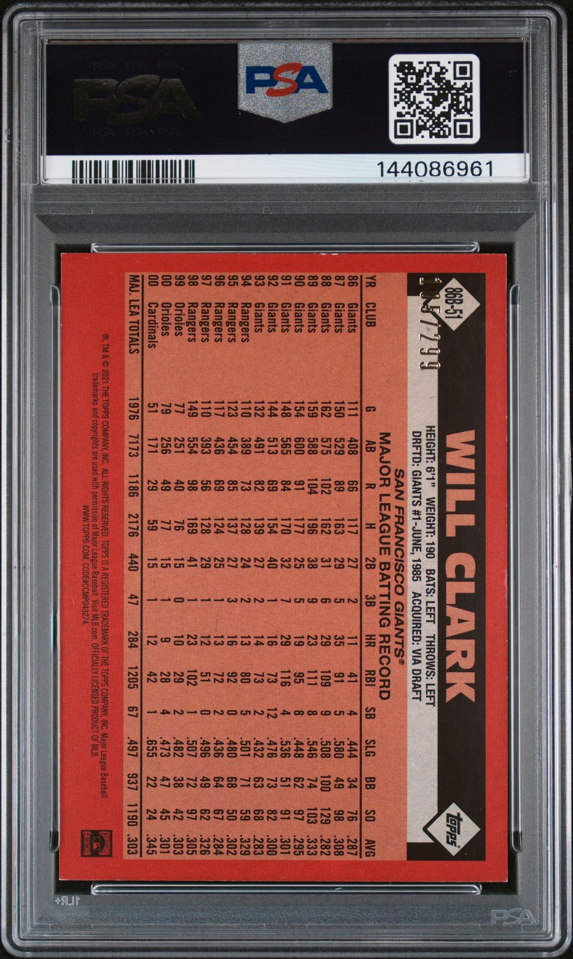 Will Clark 2021 Topps Black San Francisco Giants Signed Baseball Card #51 Authentic Auto Graded PSA 5 Cert #144086961 105/299-Powers Sports Memorabilia