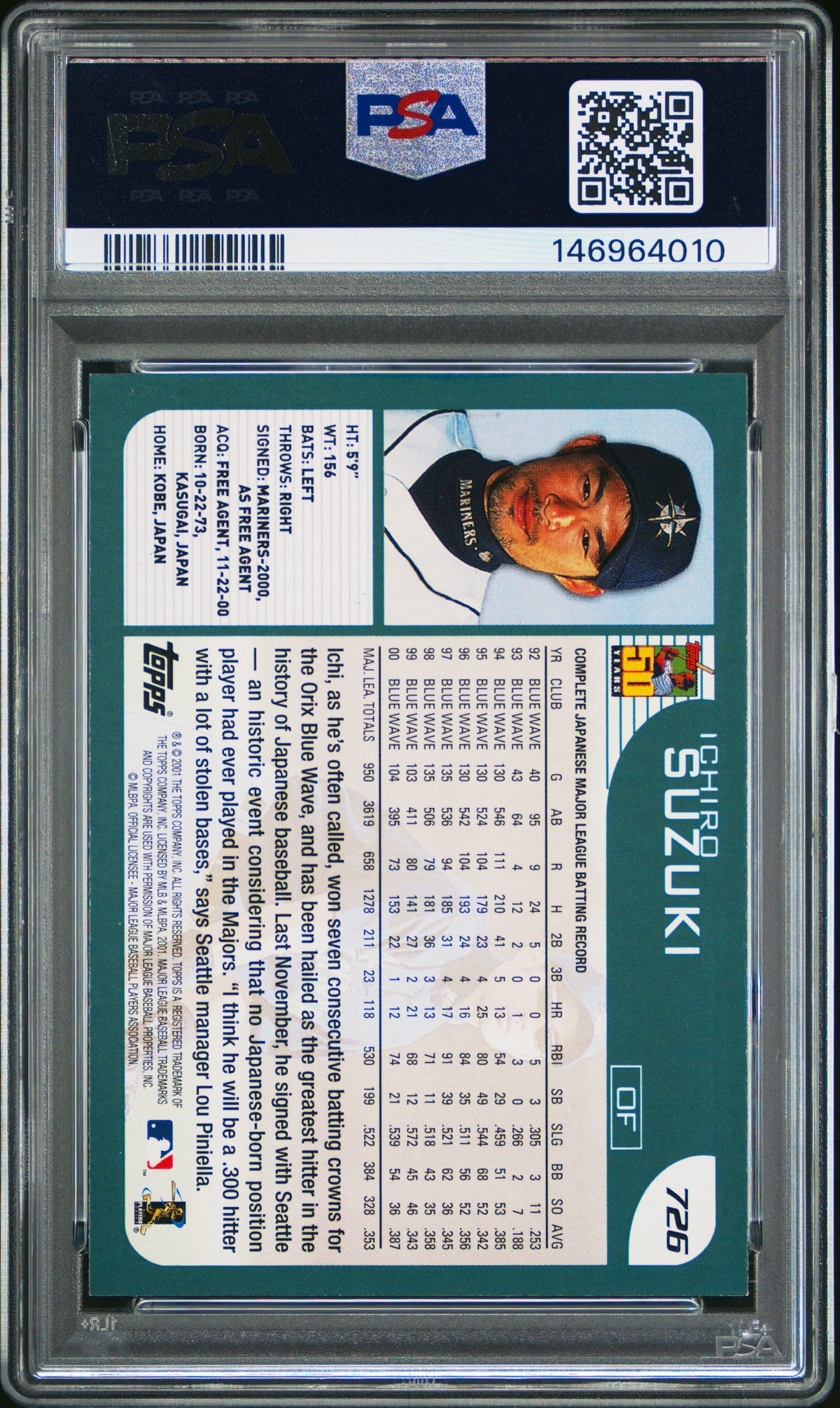 Ichiro Suzuki 2001 Topps Mariners Rookie Card #726 PSA 7