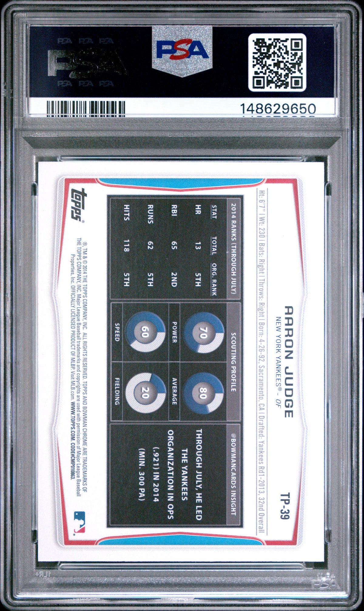 Aaron Judge 2014 Bowman Draft Top Prospects New York Yankees Baseball Rookie Card #TP39 Graded PSA 8 Cert #148629650-Powers Sports Memorabilia