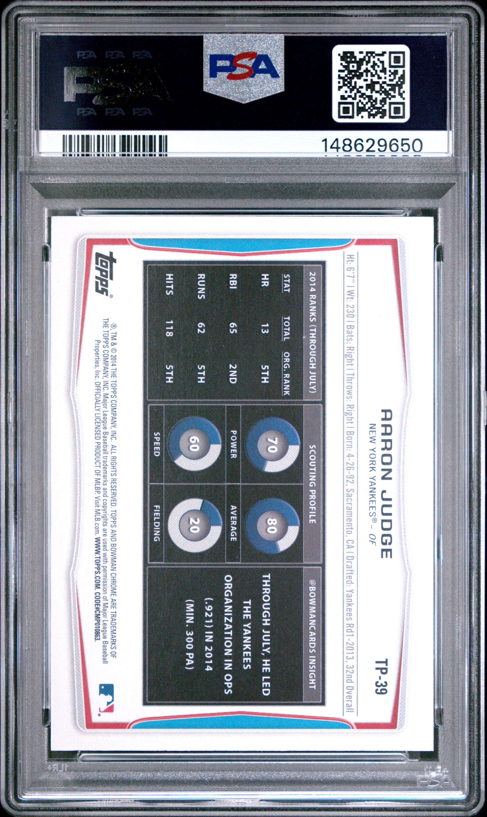Aaron Judge 2014 Bowman Draft Top Prospects New York Yankees Baseball Rookie Card #TP39 Graded PSA 8 Cert #148629650-Powers Sports Memorabilia