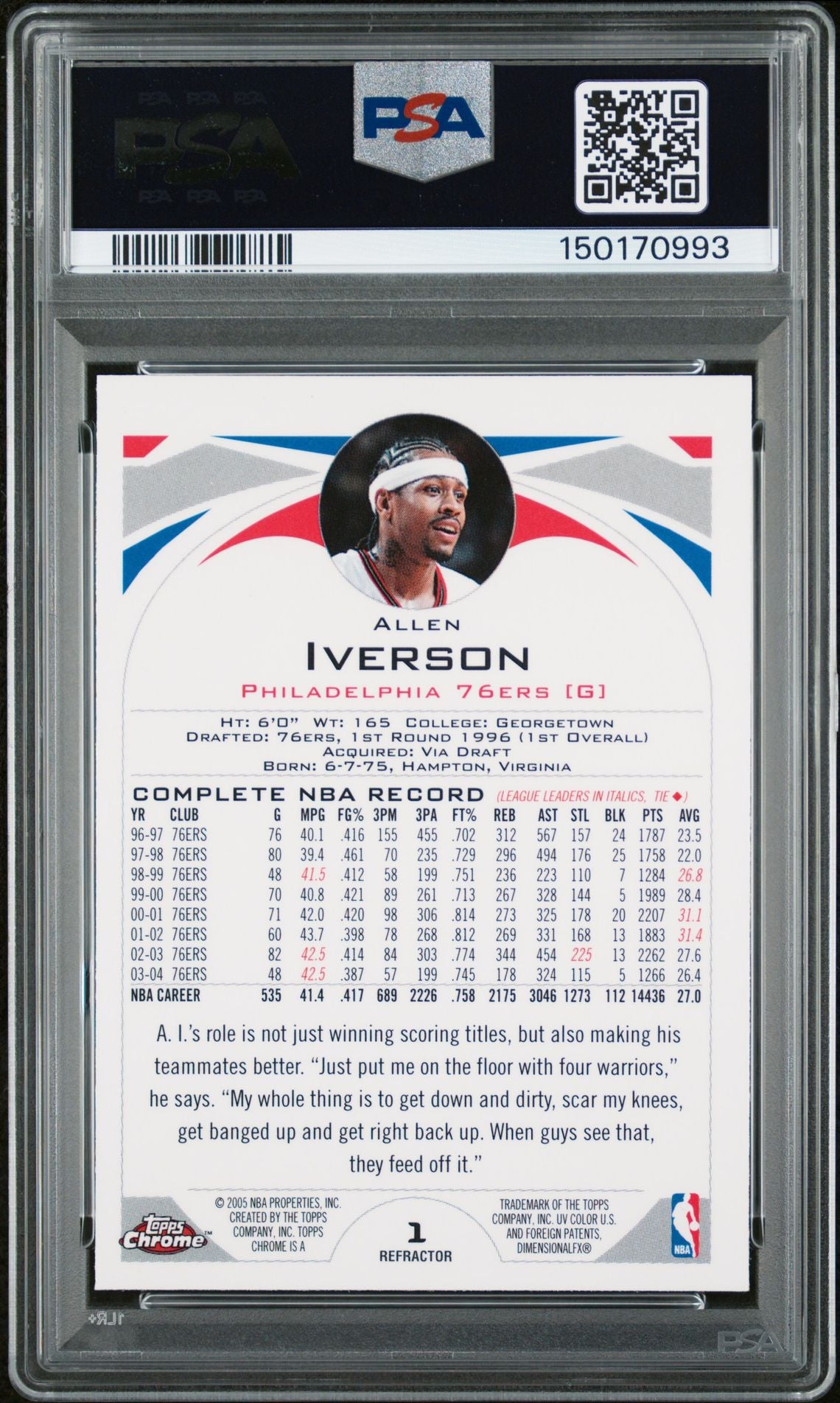 Allen Iverson 2004 Topps Chrome Refractor Signed Philadelphia 76ers Basketball Card #1 Graded PSA 10 Auto 10 Cert #150170993