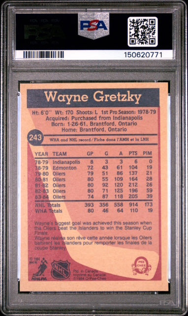 graded hockey cards Wayne Gretzky 1984 O-Pee-Chee Edmonton Oilers Card #243 PSA 7 Cert #150620771 Variant:Lot of 10 - Shipped Sealed Oh Pee Chee Realistic price : r/YugiohCards Price Range_From $100