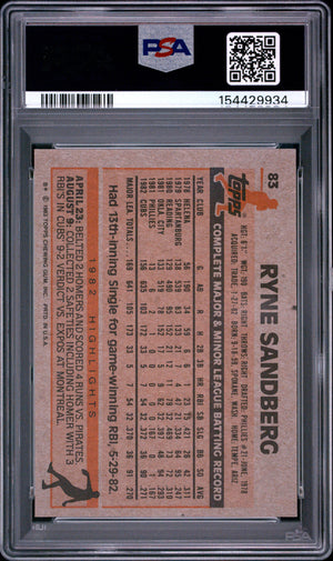 Ryne Sandberg 1983 Topps Chicago Cubs Rookie Card #83 PSA 7