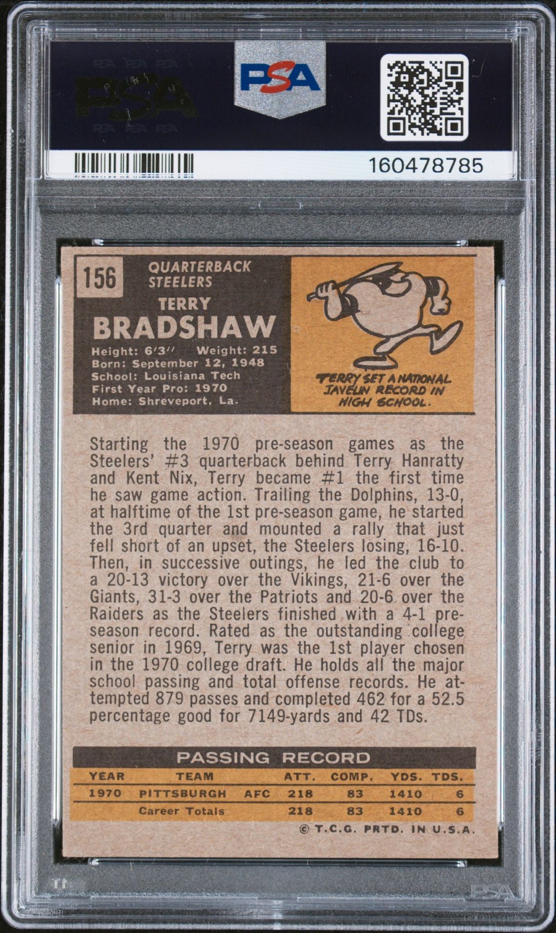 Terry Bradshaw 1971 Topps RC Rookie Card #156 PSA 2 Auto 10