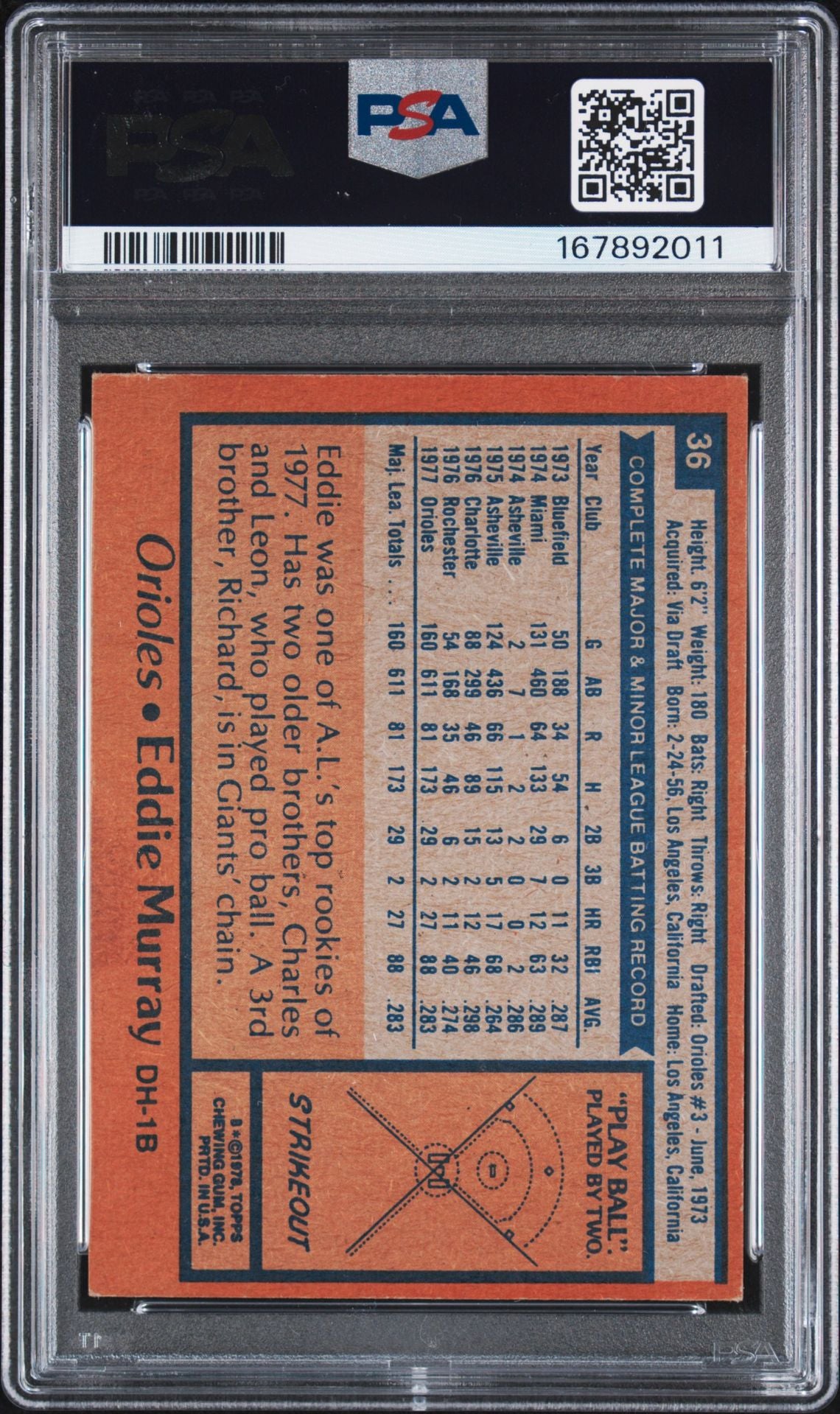 Eddie Murray 1978 Topps Signed Rookie Card #36 HOF 2003 PSA 5 Auto 10-Powers Sports Memorabilia