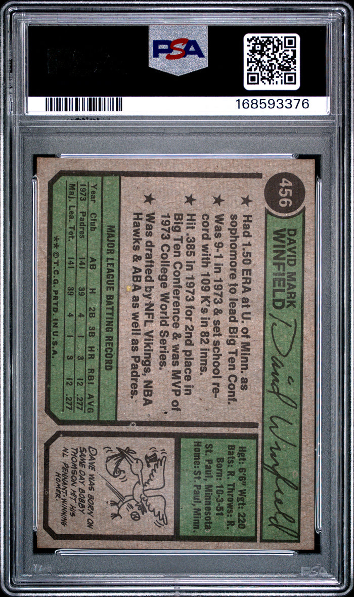 Dave Winfield 1974 Topps Padres Rookie Card #456 PSA 4-Powers Sports Memorabilia