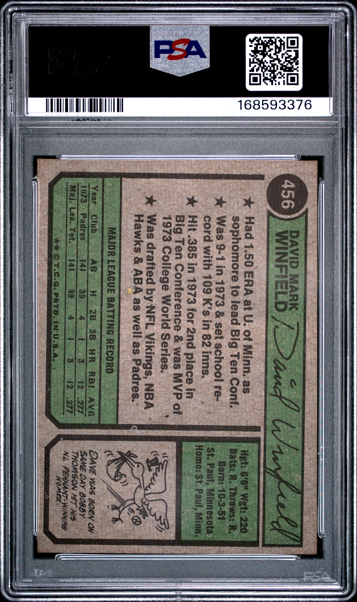 Dave Winfield 1974 Topps Padres Rookie Card #456 PSA 4