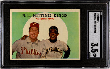 Willie Mays 1959 Topps NL Hitting Kings Baseball Card #463- SGC Graded 3.5 VG+ (w/ Richie Ashburn/Detroit Tigers)-Powers Sports Memorabilia