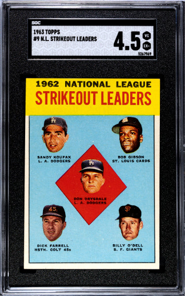 1963 Topps NL Strikeout Leaders Card #9- Sandy Koufax/Don Drysdale/Bob Gibson- SGC Graded 4.5 VG-EX+-Powers Sports Memorabilia