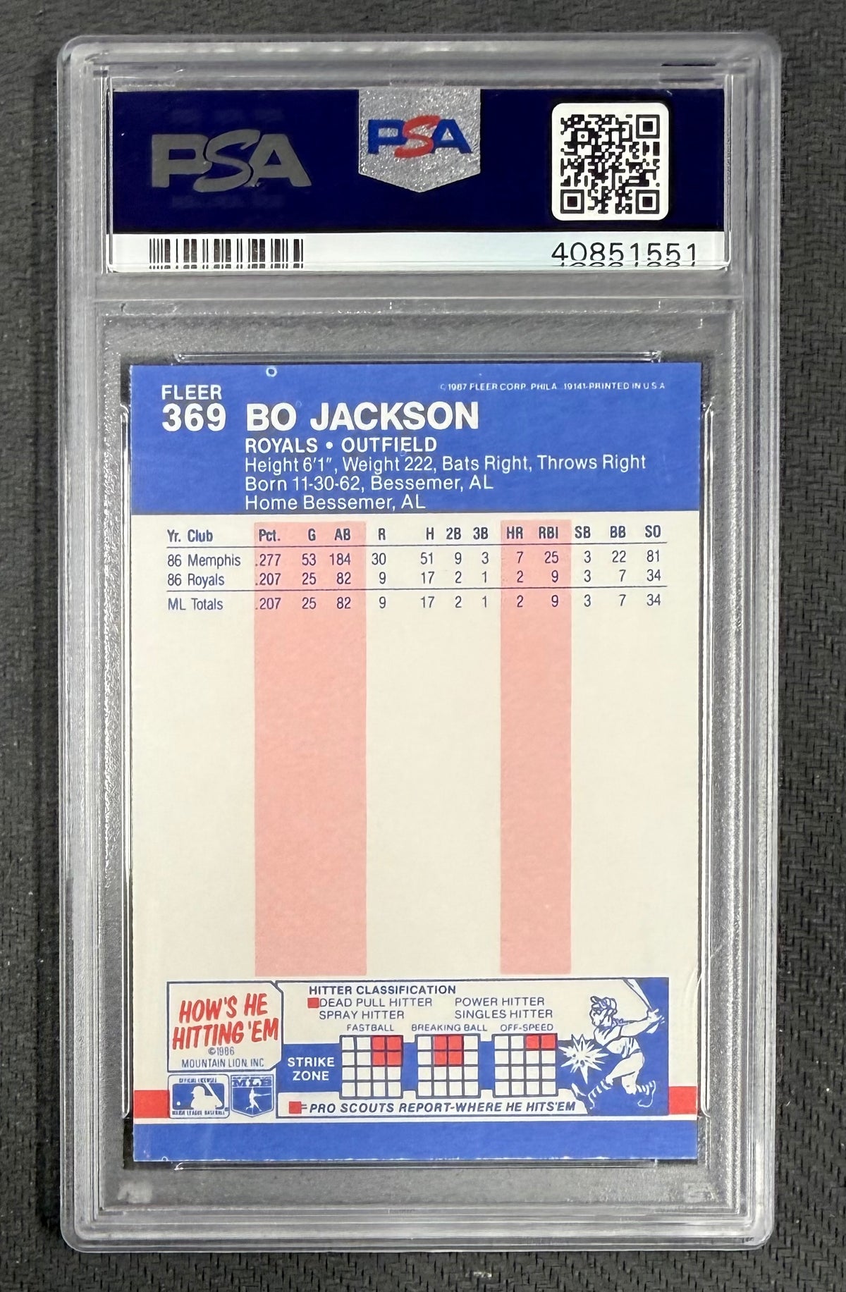 Bo Jackson 1987 Fleer Kansas City Royals Baseball RC Rookie Card #369 Graded PSA 9 Cert #40851551-Powers Sports Memorabilia
