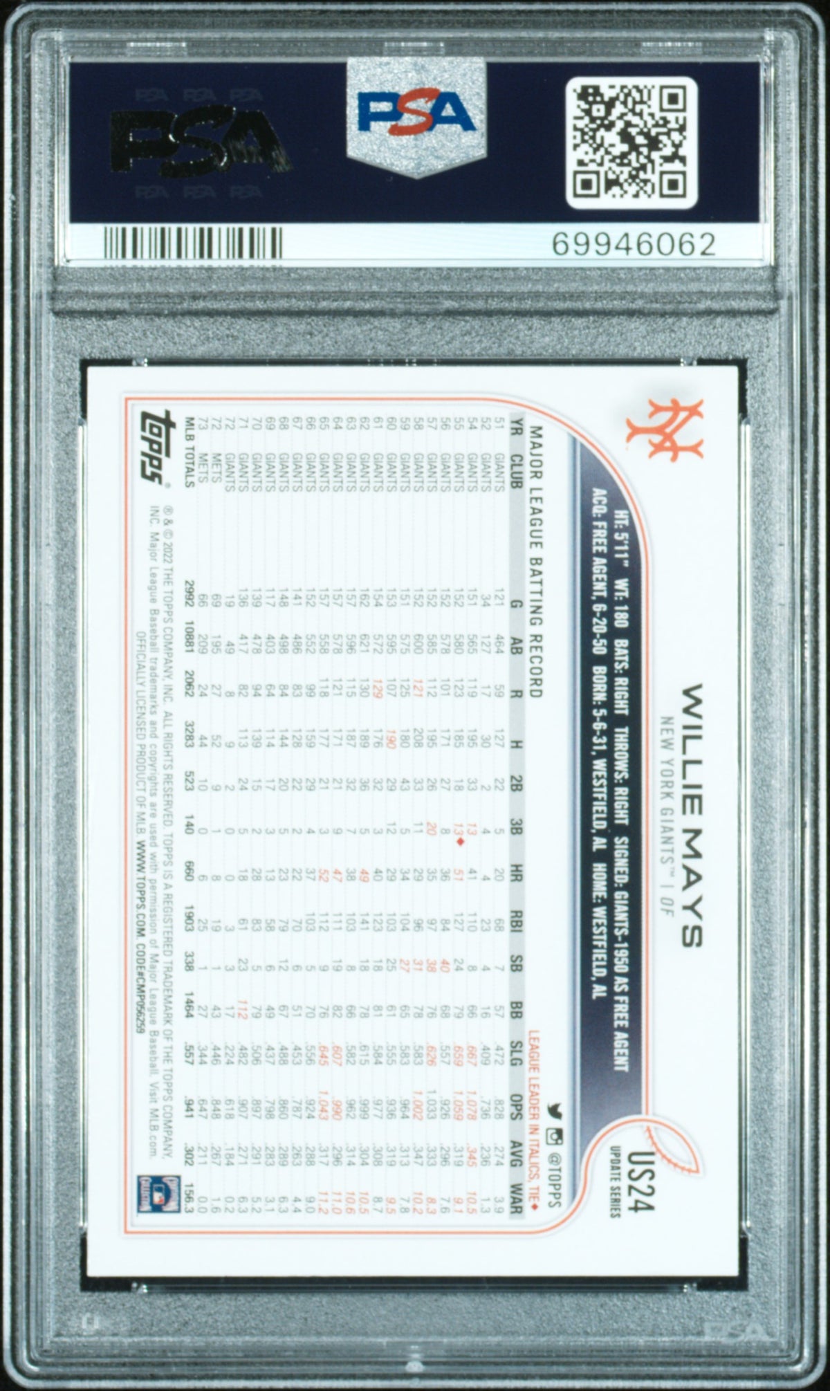 Willie Mays 2022 Topps Update SP New York Giants Baseball Card #US24 Graded PSA 10 Cert #69946062-Powers Sports Memorabilia