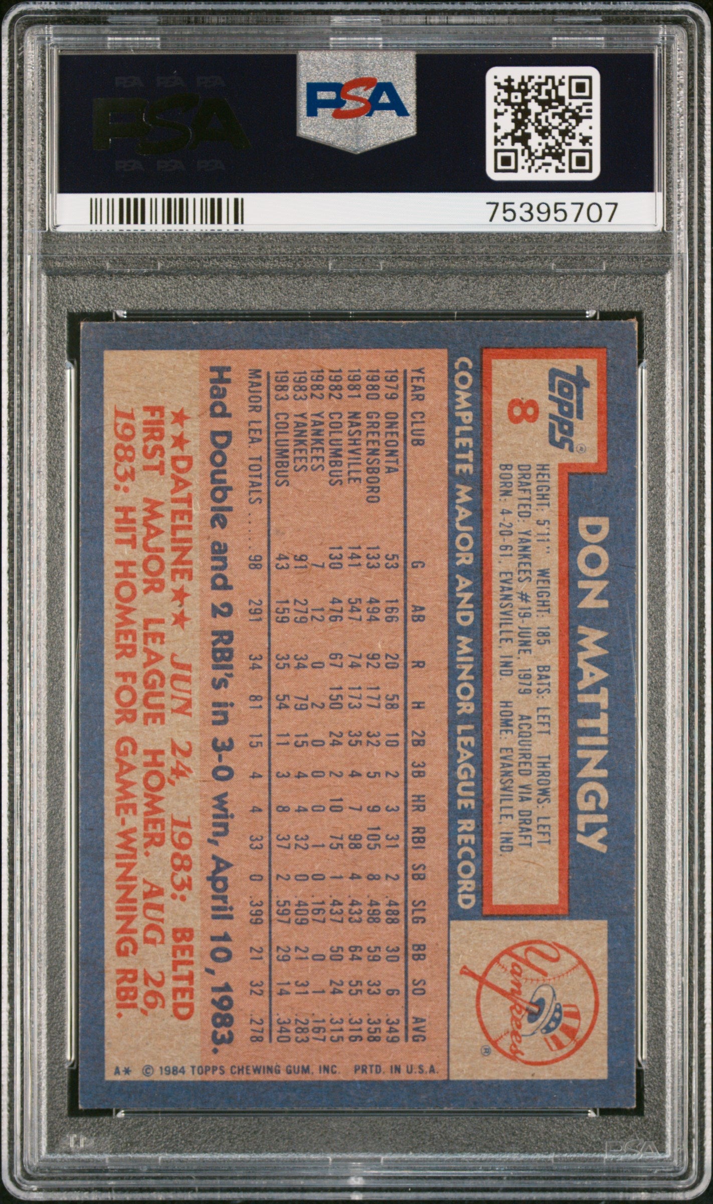 Don Mattingly 1984 Topps Baseball Rookie Card #8 Graded PSA 6-Powers Sports Memorabilia