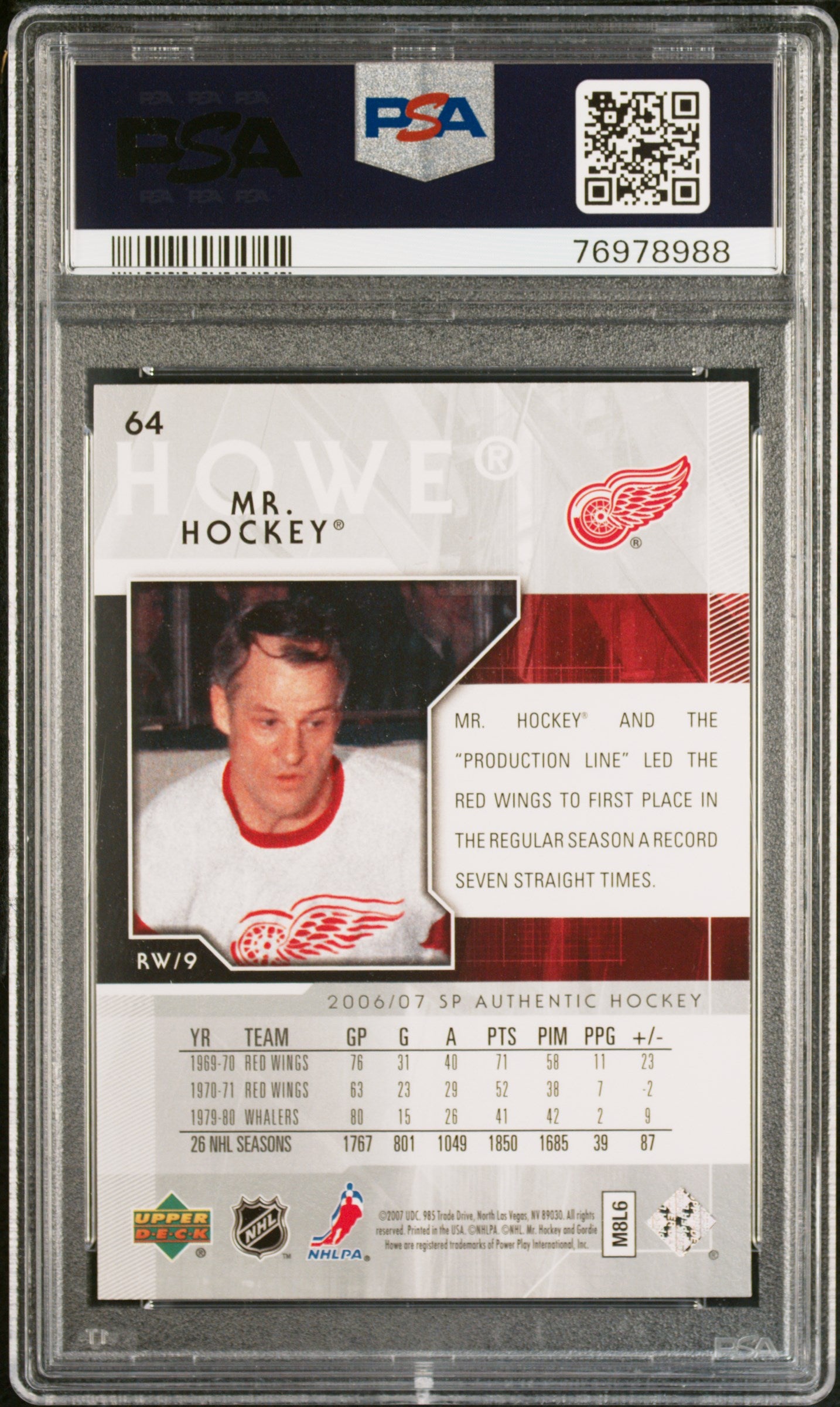 Gordie Howe 2006 SP Authentic Mr Hockey Card #64 Graded PSA 10 Cert #76978988-Powers Sports Memorabilia