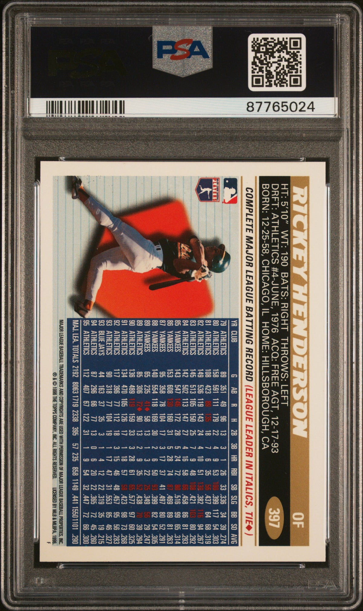 Rickey Henderson 1996 Topps Athletics Card #397 PSA 10-Powers Sports Memorabilia