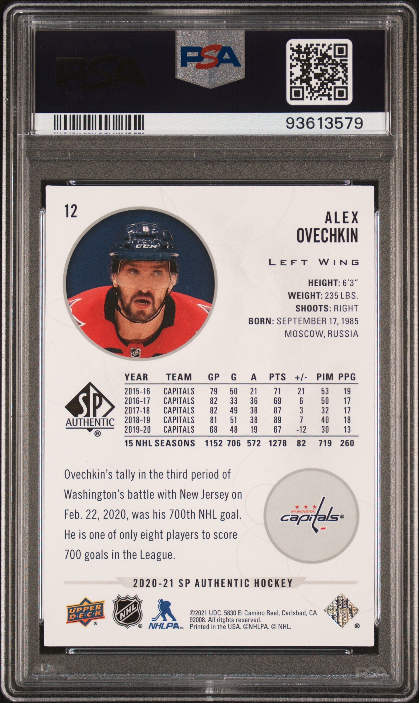 Alexander Ovechkin 2020 Upper Deck SP Authentic Hockey Card #12 Graded PSA 10-Powers Sports Memorabilia