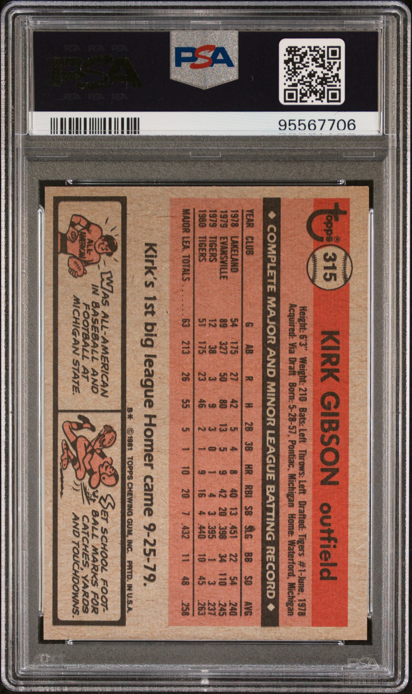 Kirk Gibson 1981 Topps Signed Baseball Rookie Card #315 Graded PSA 8 Auto 10-Powers Sports Memorabilia
