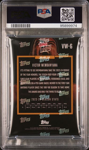 Victor Wembanyama 2023 Topps Now Rookie of the Year Card #VW6 Graded PSA 10-Powers Sports Memorabilia